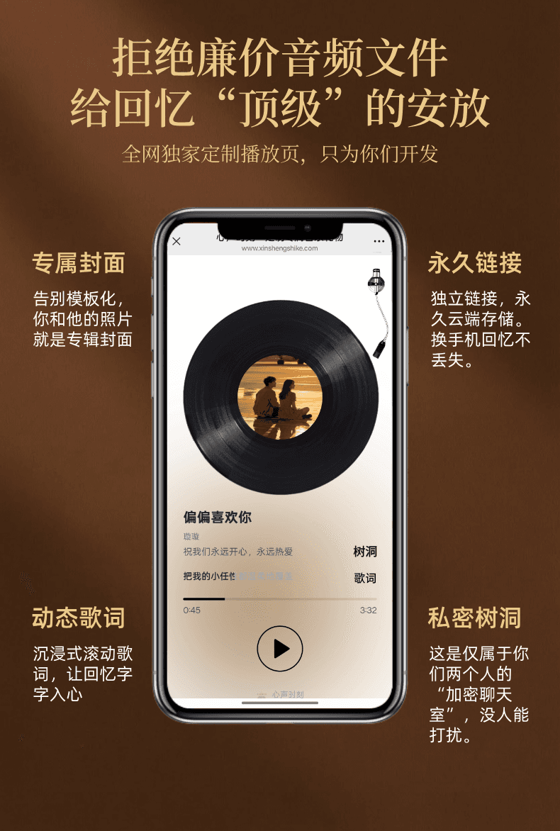 专属播放页 - 动态歌词 + 树洞